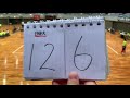 2019クラブカップ　2回戦　日体大vsキャッツ