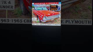 Its Free & Easy To Subscribe & Drop Your Request