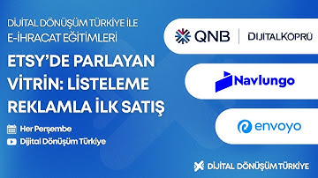 Etsy’de Parlayan Vitrin ✨ | Listeleme ve Reklamla İlk Satış Stratejisi