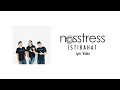 Istirahat - Nosstrees | Cover by Roni Ramadhan