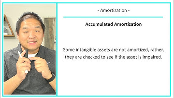 Financial Accounting - Lesson 4.5 - Amortization