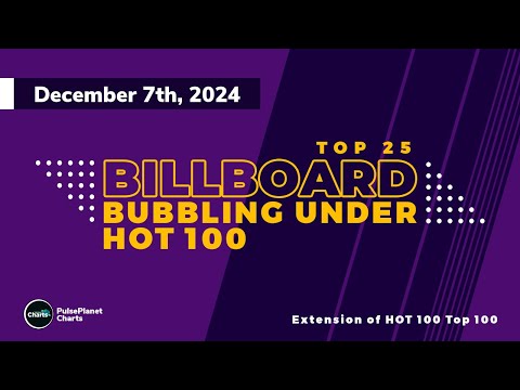洋書 billboard Bubbling Under:Singles&Albums Amazon.com: Bubbling Under the Billboard Hot 100: 1959-2004