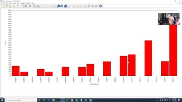 Lecture on Dependent Categorical Variables using Mplus