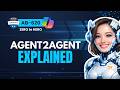 How Agent2Agent (A2A) Really Works in Copilot Studio (AB‑620 Deep Dive)