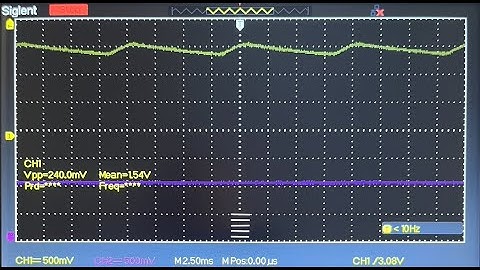 ELECTRONICS PROJECT   Test & Record Readings of a Regulated Power Supply