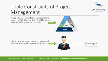 Triple Constraints of Project Management - Scope, Time and Cost | PMP Certification Exam