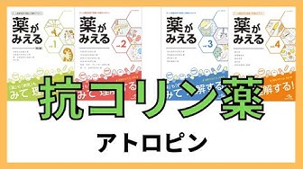 抗コリン薬 Youtube