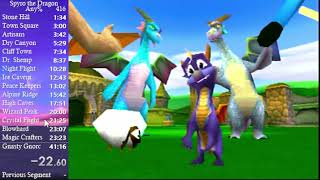 Spyro 1 Cheat% in 1:50!