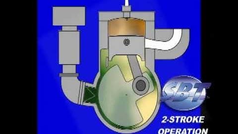 2 Stroke Engine vs 4 Stroke Engine