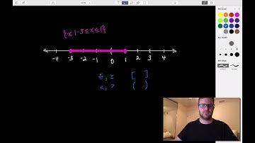 Set and Interval Notation for Open and Closed Intervals