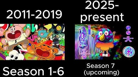 TAWOG and TWWWOG Theme Song (Comparison)