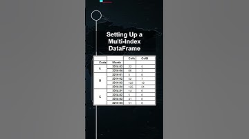 Setting Up a Multi-Index DataFrame #ai #artificialintelligence #machinelearning #aiagent Setting