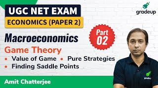 Economics : Game Theory- Part-2 | Economics | UGC NET | Gradeup | Amit Chatterjee screenshot 2