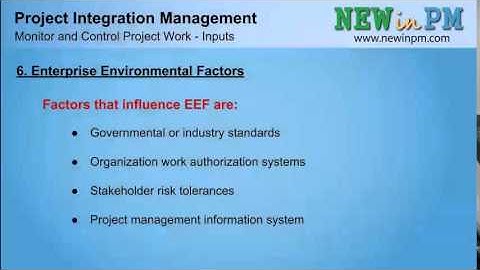 Chapter 4 - Monitor and control Project Work