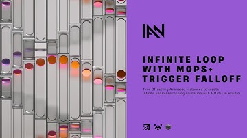 Infinite Seamless Loop with MOPS+ Trigger Falloff