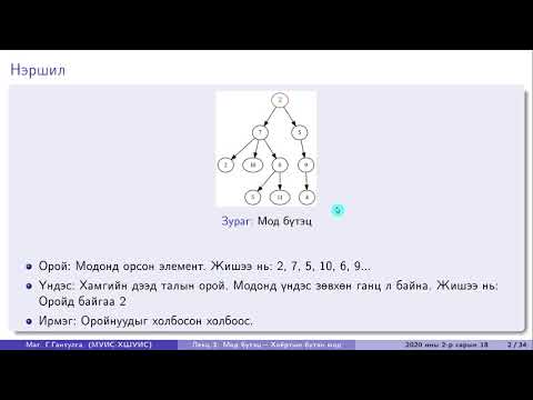 Видео: C++ хэл дээрх холбосон жагсаалтад хөөсний эрэмбийг хэрхэн үүсгэх вэ?