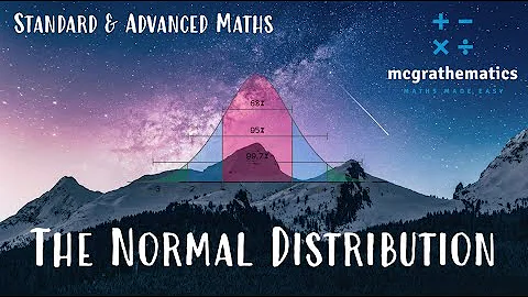 The Normal Distribution for Standard and Advanced HSC Maths