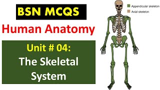 Human Anatomy MCQ | Unit no 04 | BSN Graduates screenshot 5