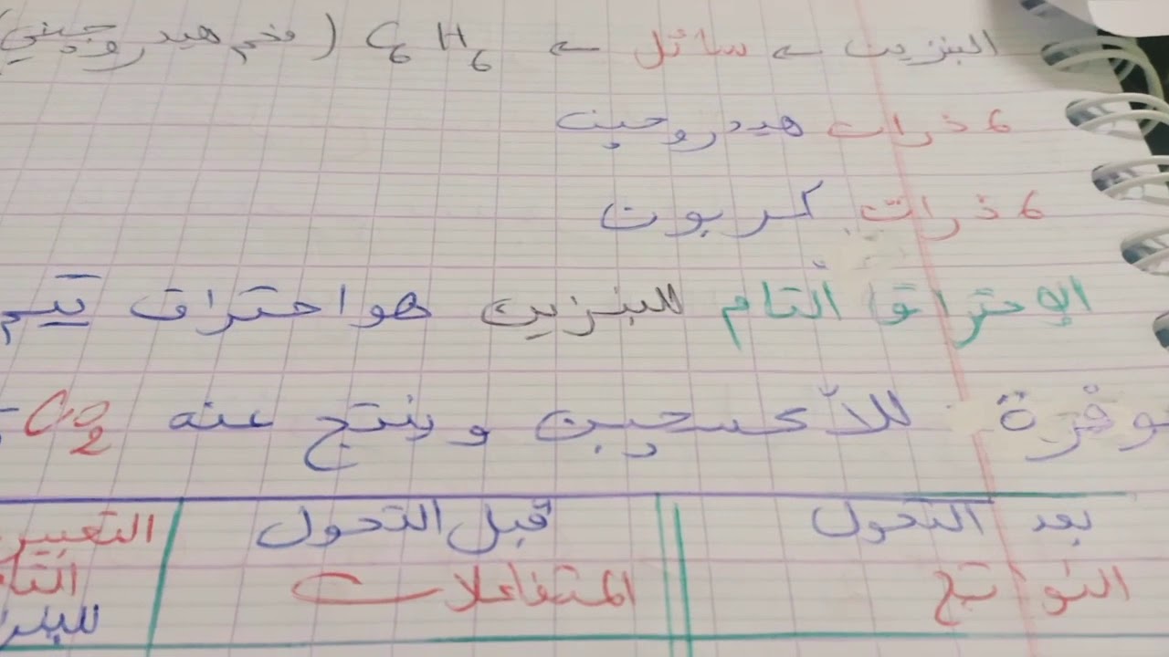 فرض نمودجي للفصل الاول الفيزياء  3متوسط
