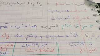 فرض نمودجي للفصل الاول الفيزياء  3متوسط