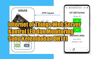 Membuat Project IOT Web Server Kontrol LED dan Monitoring Suhu Kelembaban DHT11 Menggunakan Esp8266
