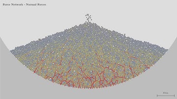 Force Chains in Granular Matter
