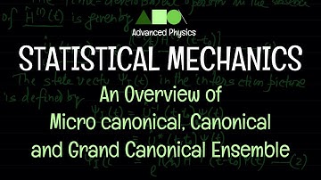 Statistical Mechanics - An Overview of Micro canonical, Canonical and Grand Canonical Ensemble