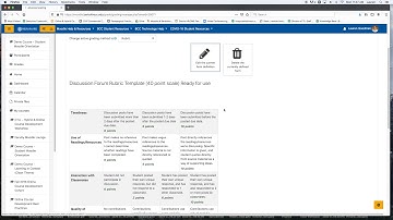 Use a Rubric from a Template in Moodle