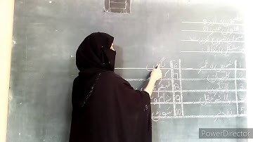 Class -  4 -  Urdu Dictation - (Chapter # 01) - -Assignment for Copy # 03 -  HSS