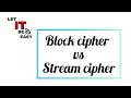 Block Cipher vs Stream Cipher: Which Encryption Method Is Right for You? 🔐