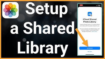How To Setup A Shared Library In Photos
