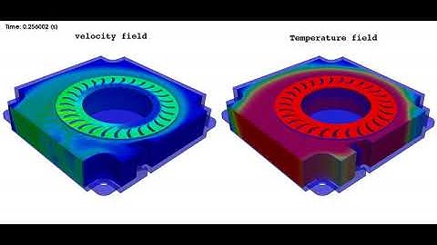 OpenFOAM® - Cooling Fan