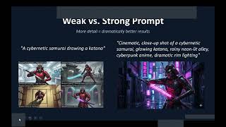 AI Summer Camp (Week 1) - Prompt Engineering, Demo, In-class Lab