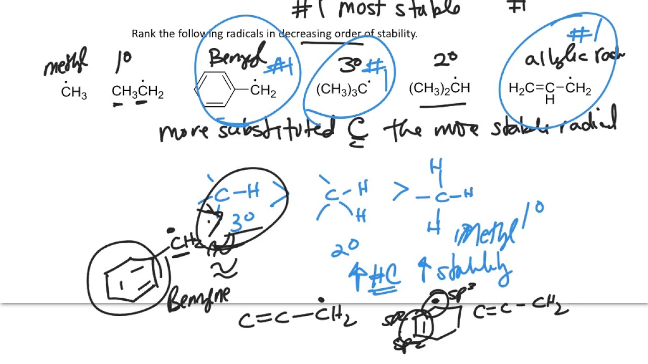 CHM221 Chapter 4 problem solving video - YouTube