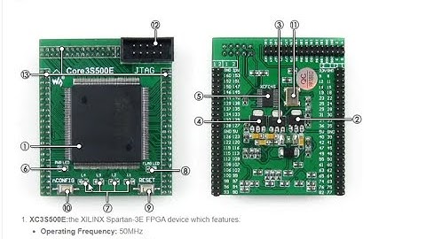 FPGA Tutorial #1: From Logisim to VHDL to FPGA