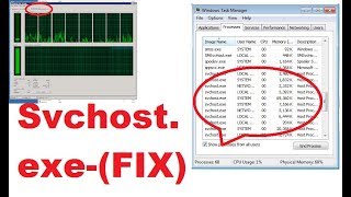 Fix Svchost.exe Using High Memory On Windows 7, 8,8.1,10, xp (100%) Working