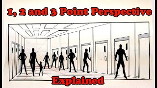 Perspective Made Easy 1, 2 and 3 Point