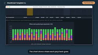 Paycheck Budget Planner Dark Mode: Full Walkthrough, Every Tab Explained (Excel and Google Sheets)
