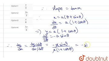 if the tangent to the curve x=a(theta+sintheta) , y=a(1+costheta) at theta=pi/3 makes an angle a...