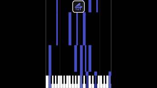 F Modal Chord Progression: I–I7–Idom7–IV–ivm–I (Relaxed, Nostalgic) — Soul Rhythm