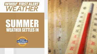 FIRST ALERT: Summer warmth and pop up storms linger