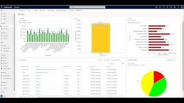 Using Color in Microsoft Dynamics 365