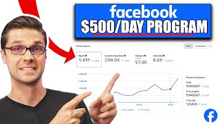 How To Make 500 Every Day With Facebook