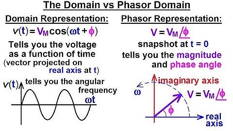 Electrical Engineering: Ch 10 Alternating Voltages & Phasors (12 of 82) Time vs Phasor Domain