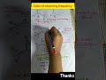 streching frequency of carbonyl compounds #frequency #organicchemistry #youtubeshorts #iitjam #yt