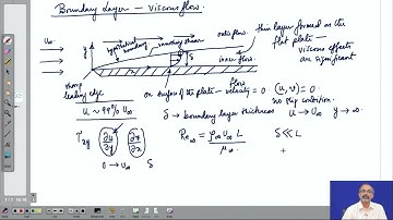 Lecture 17: Boundary layer flow #CH24SP #swayamprabha