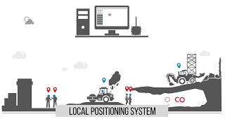 Provix RealTrac Collision Avoidance System (CAS) - Introduction