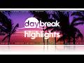 Daybreak Highlights – 21 February 2026