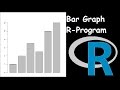 R Program Bar Graph