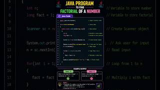 Java Program To Find The Factorial Of A Number | IntrovertRKSpeaks | #java #tutorial #programming